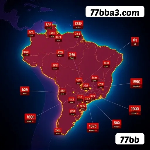 Dicas de segurança no login 77bb